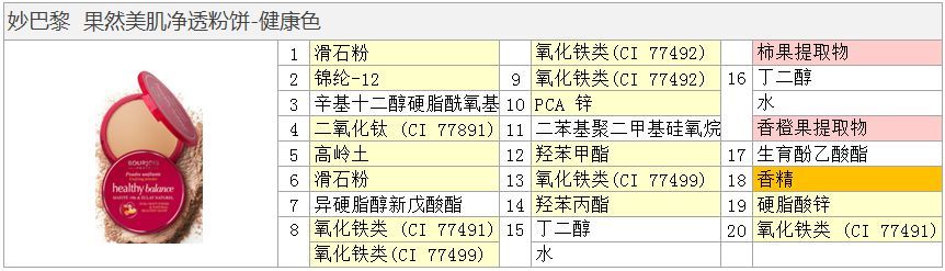 妙巴黎粉底液,妙巴黎粉底液过期