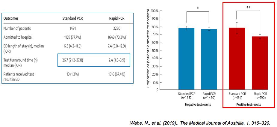 不明原因发热的常见原因及特点,长期不明原因的发热诊治经验