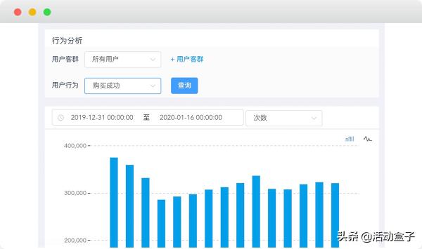 银行获客转化为活客的痛点,银行如何获客企业客户
