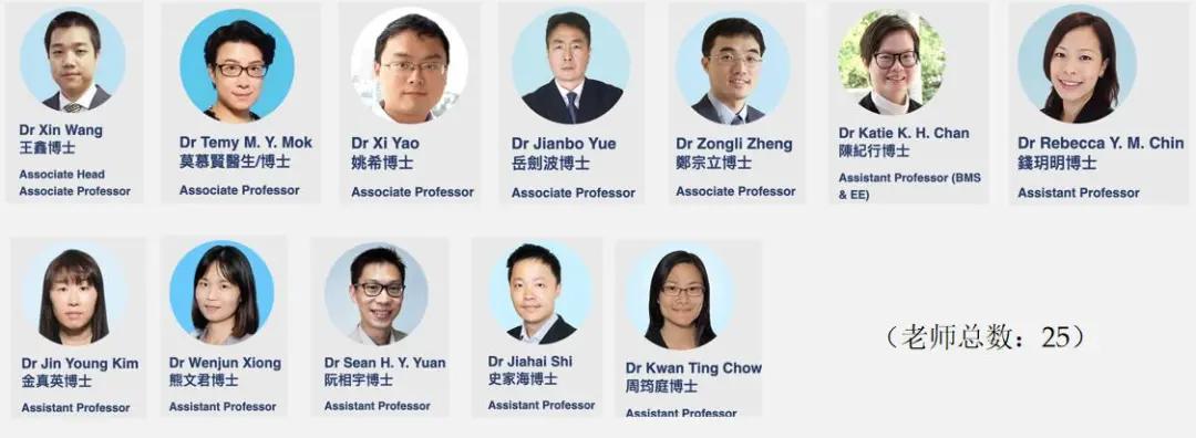 在香港上国际学校是什么体验,香港的大学本科就读体验