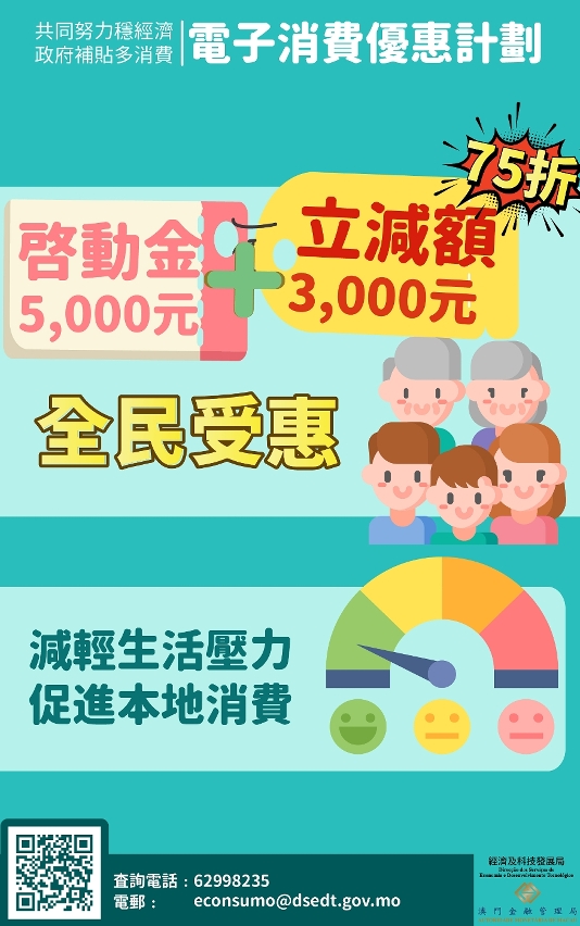 澳门头条｜电子消费优惠计划优化方案居民获5000启动金3000立减额