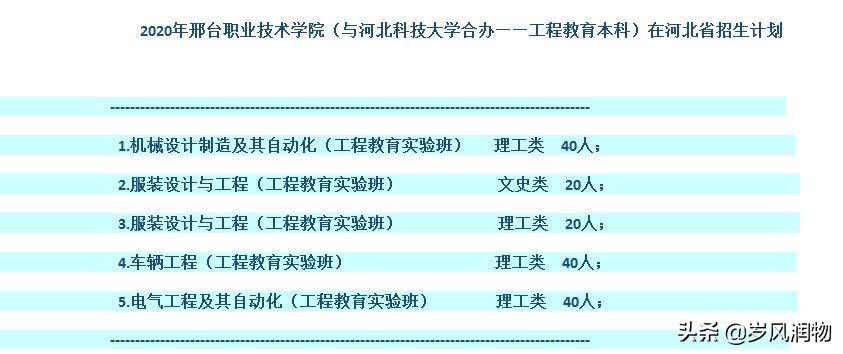 邢台市的本科大学,邢台职业技术学院有哪些专业