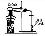 2018中考初中化学实验题大归纳,化学中考实验知识点2018