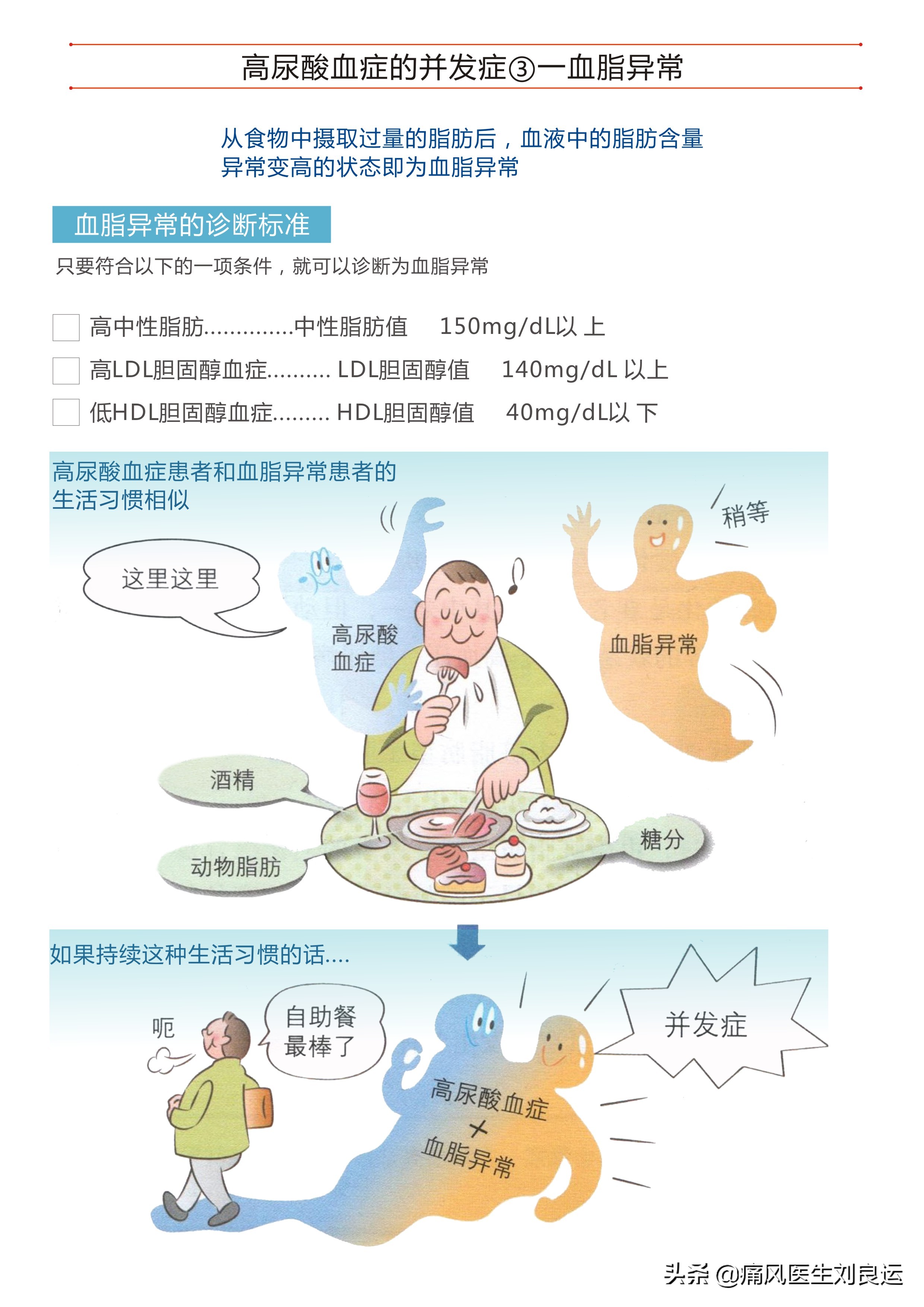痛风能否真正根治,痛风病可以彻底治疗好吗