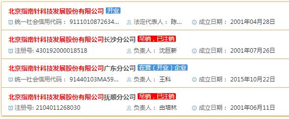 指南针针,指南针估值千亿