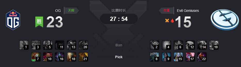 dota2ti9vg1比0,dota2精彩集锦ti8败者组vg战胜vgj