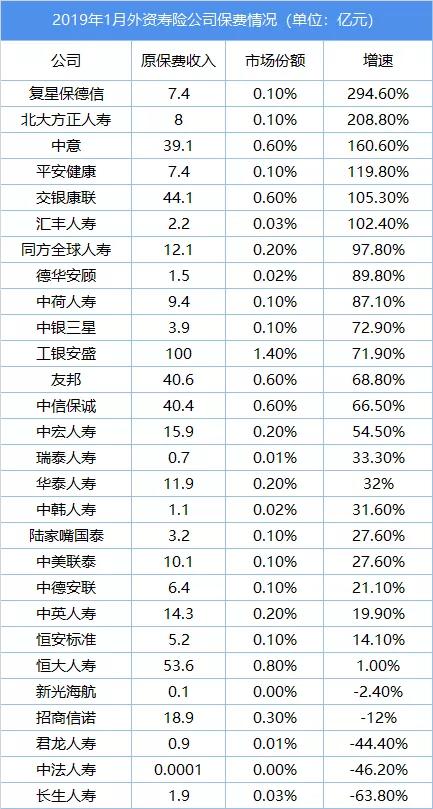 北大方正人寿年中报告会,北大方正人寿现状