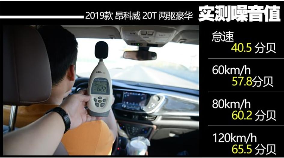 20万左右安静省油的suv,25万以内最安静的suv