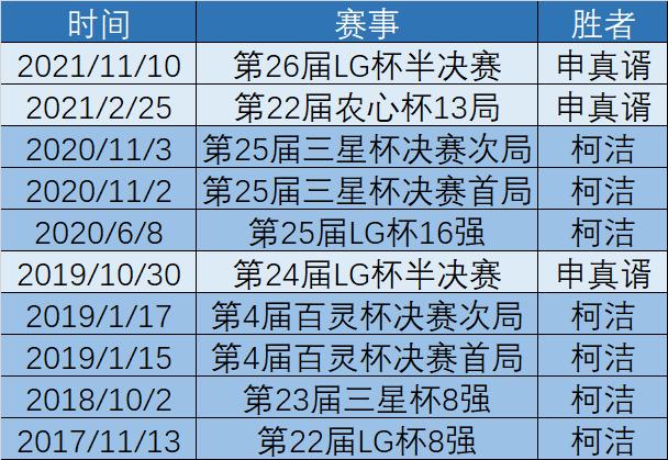 马后炮2020第157期推荐,马后炮第127期推荐