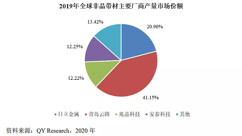 11月2日新股申购分析今日头条,11月1日新股申购策略