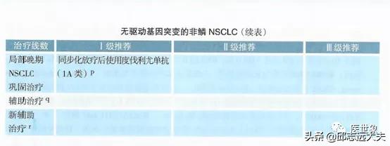 pd-1肿瘤免疫治疗药物,pd-1和pdl-1治疗恶性肿瘤的机制