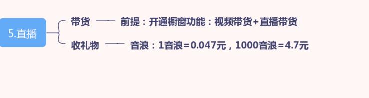 抖音怎么赚钱抖音的6种变现方法,抖音怎么赚钱最简单方法教程