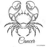 哪个星座最适合当艺术家,艺术家星座统计