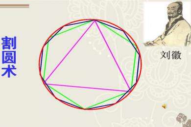 圆的面积公式是如何来的讲解,圆的面积公式的推导中的数学思维