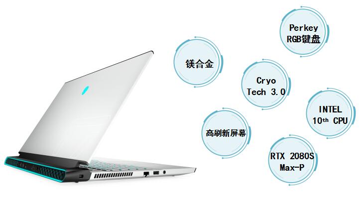 戴尔外星人各型号如何选择,戴尔外星人2024