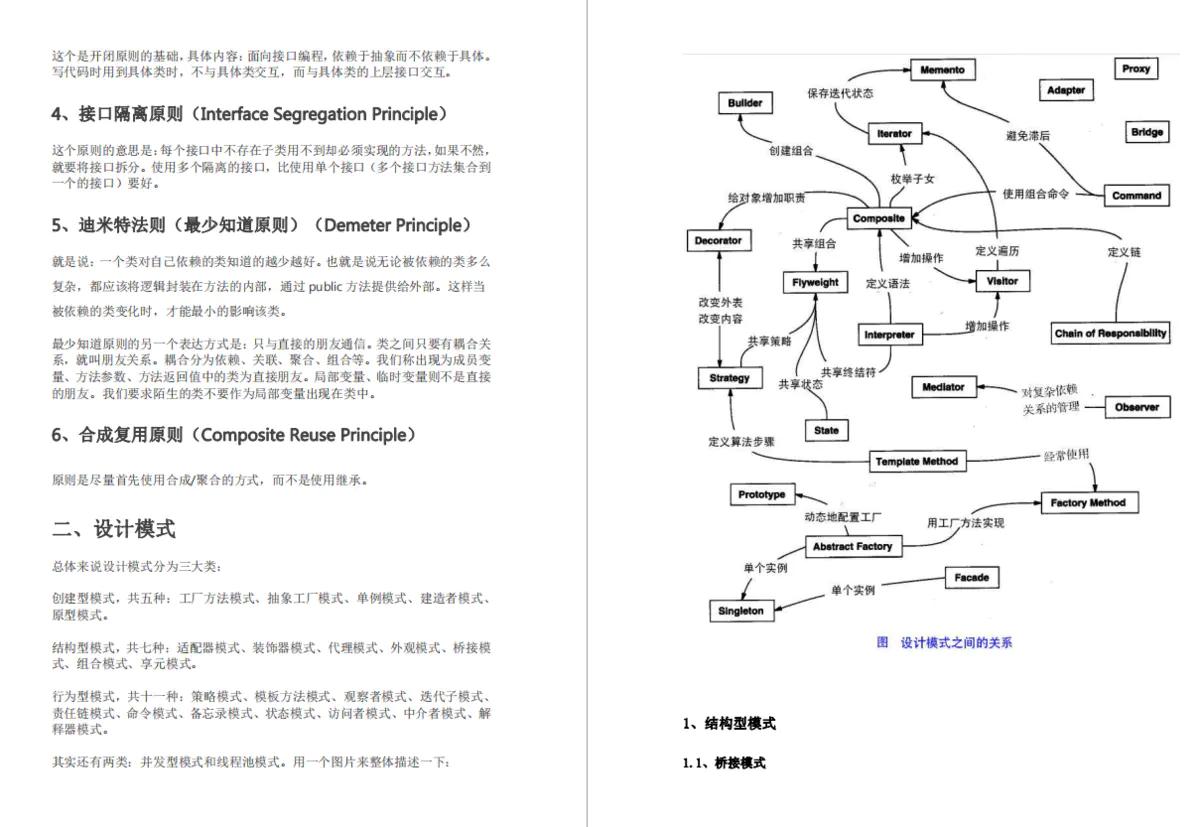 android开发必学知识点,android怎么提高技术深度