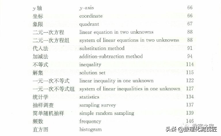 寒假预习七年级下册数学书,人教版七年级寒假预习资料推荐