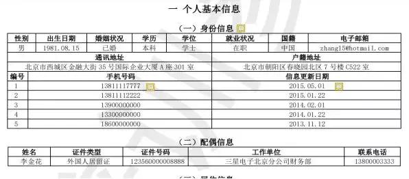 新旧版征信报告对照表,新旧版征信变化
