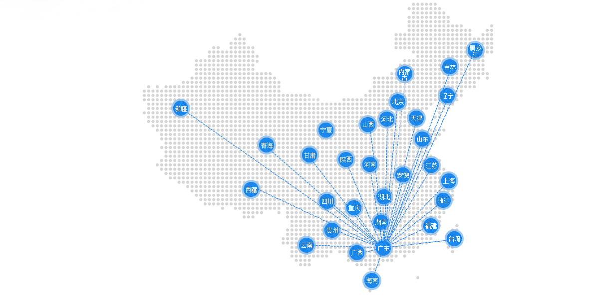 最适合投资的股票,最适合普通人的股票投资