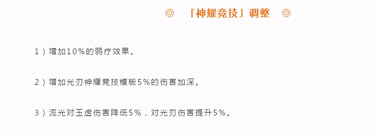 天谕手游灵珑天赋加点,天谕手游灵珑通用天赋