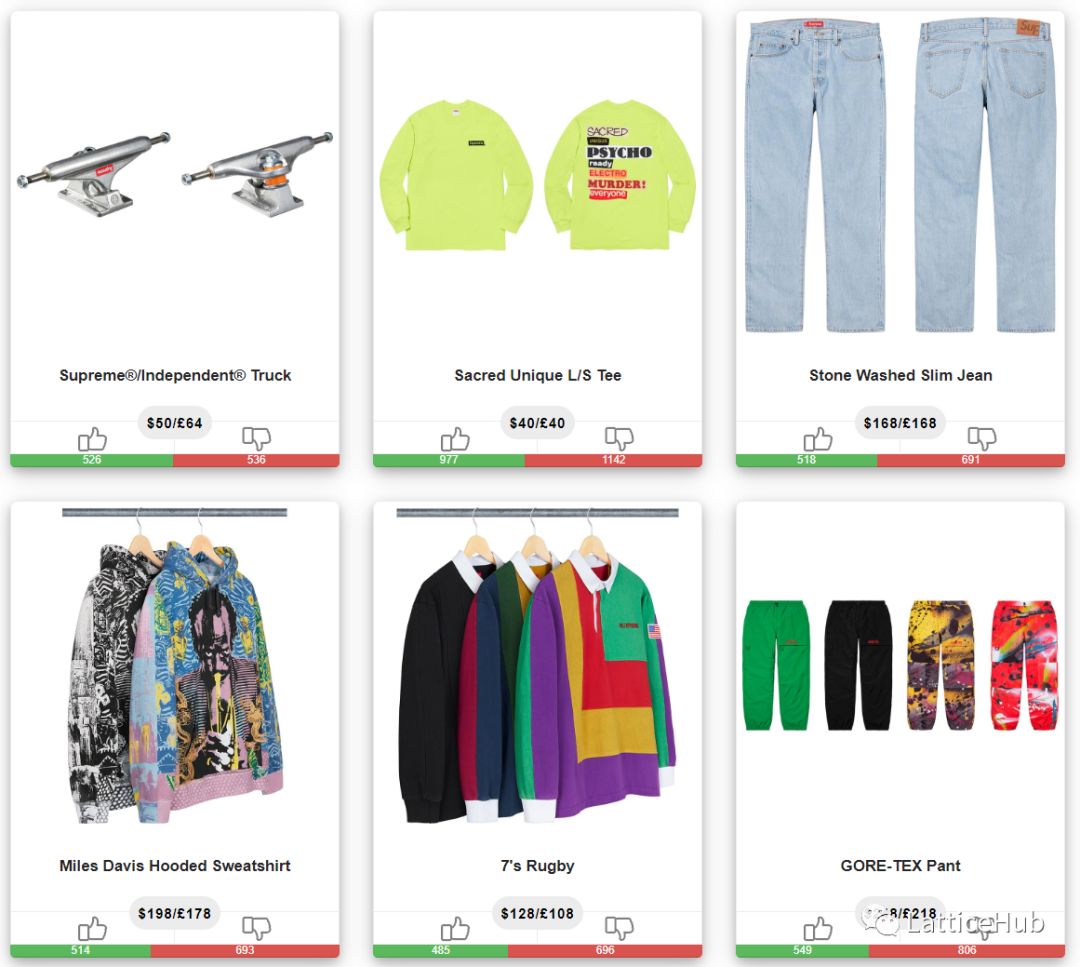 supreme最新发售9月,supreme本周发售清单抢先看