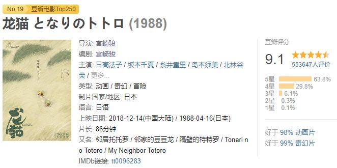 龙猫所揭示的道理,龙猫美好含义