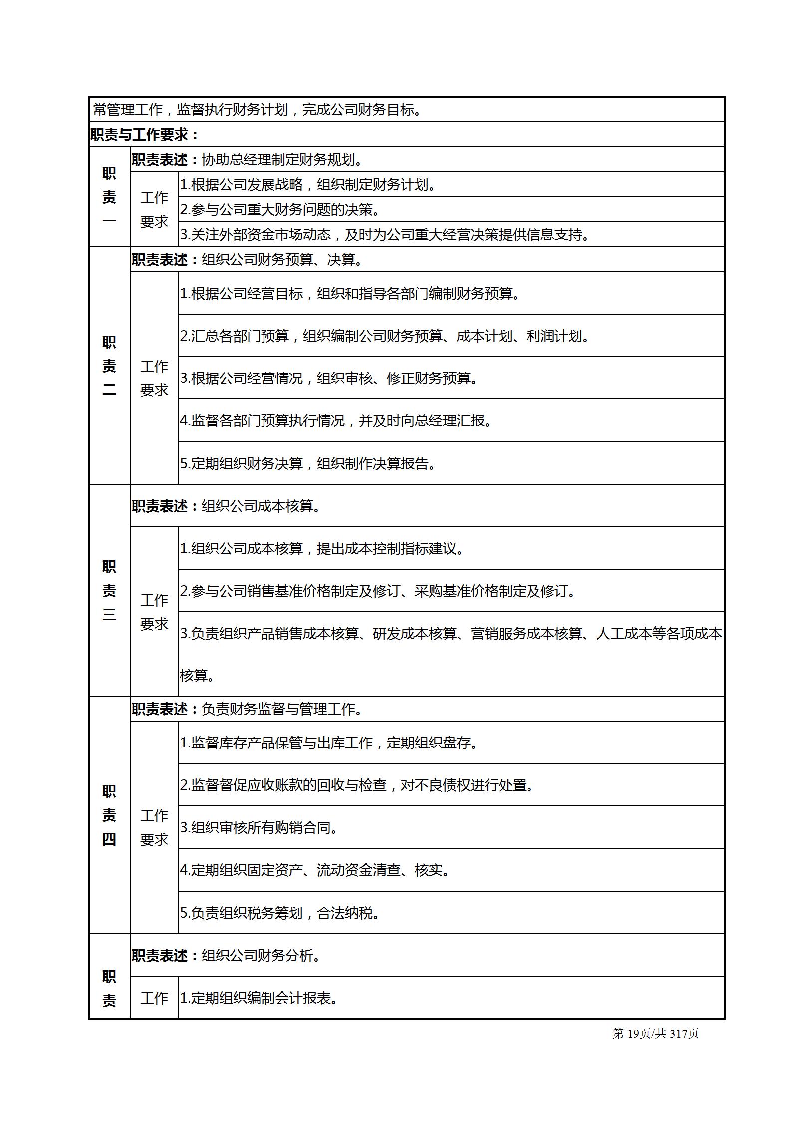 生产主管岗位认知与岗位职责,总经理助理岗位职责说明书