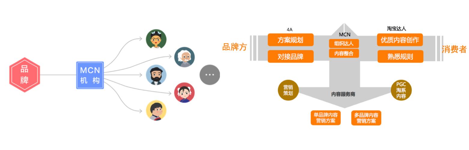 阿里淘系最新消息,阿里淘系是什么