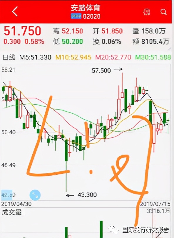 孙杨回应安踏事件 (孙杨安踏事件具体情况)