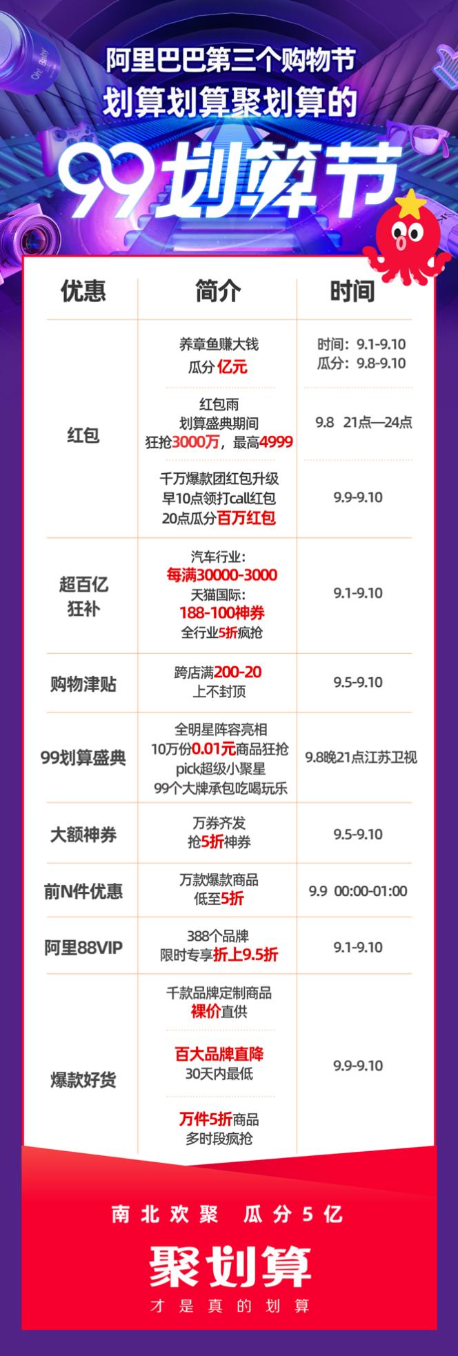 dior兰蔻菁纯粉底液,dior999兰蔻196