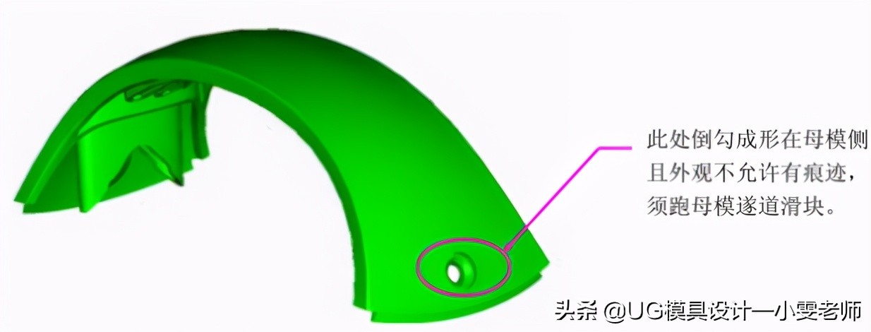 什么是模具的结构,模具设计斜顶基准孔是什么