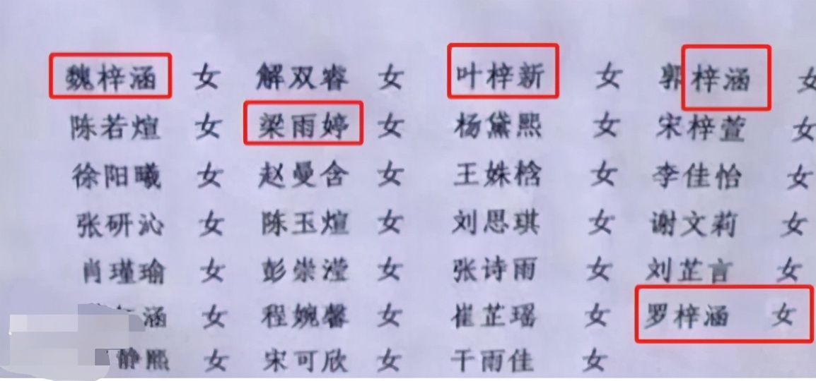 80年代“建国”、00后的“梓涵”，这些名字别再给孩子取了