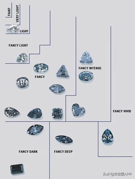 被诅咒的稀世珍宝,被诅咒的古董宝藏