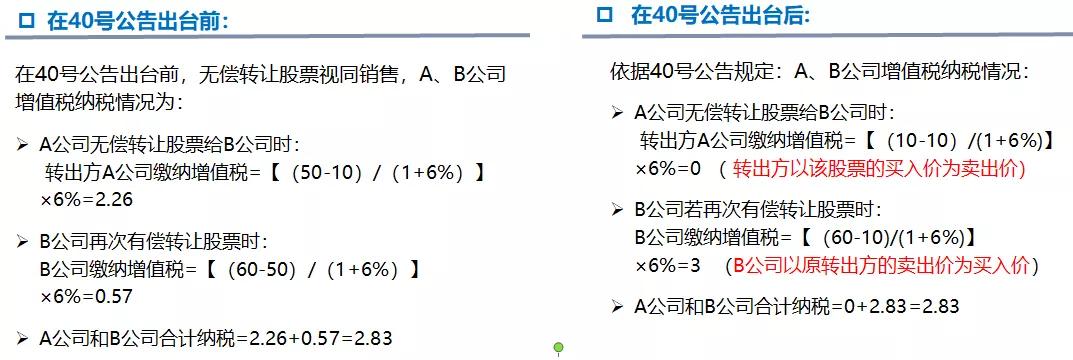个人转让股票如何缴纳个人所得税,无偿转让股票等增值税政策