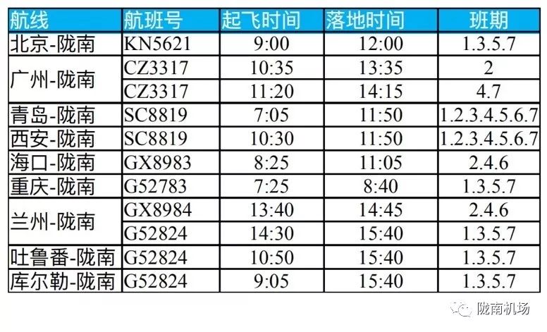 陇南机场最新时刻表,陇南成州机场今天航班
