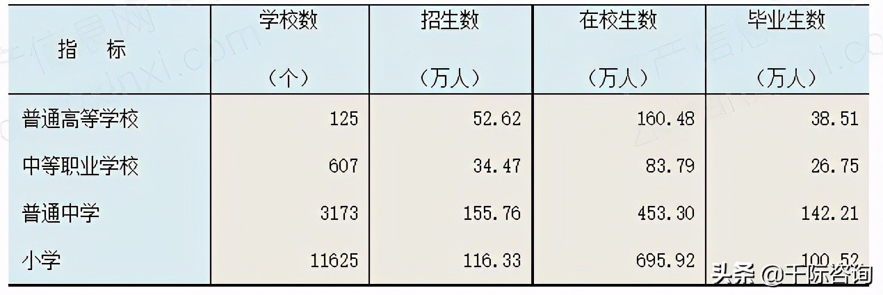河北经济社会发展报告,2021年河北省经济分析会议