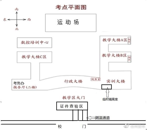 公务员考试台州,台州公务员考试如何准备