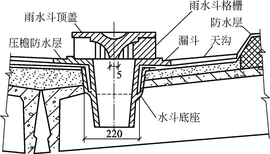 鎺掓按棰勫煁浠剁殑姝ｇ‘瀹夎鏂规硶,娲楁墜鐩嗗鎺掓帓姘村畨瑁呯ず鎰忓浘