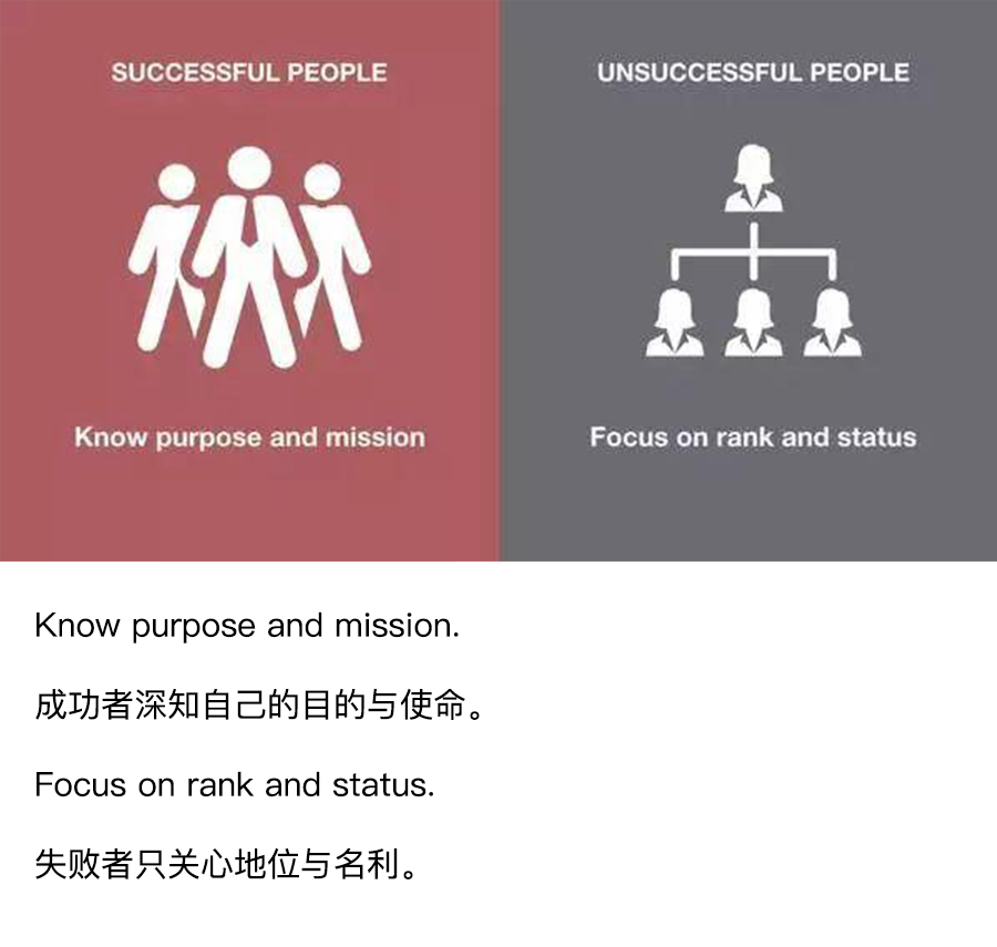 你为什么能成功的英文漫画,励志英文漫画