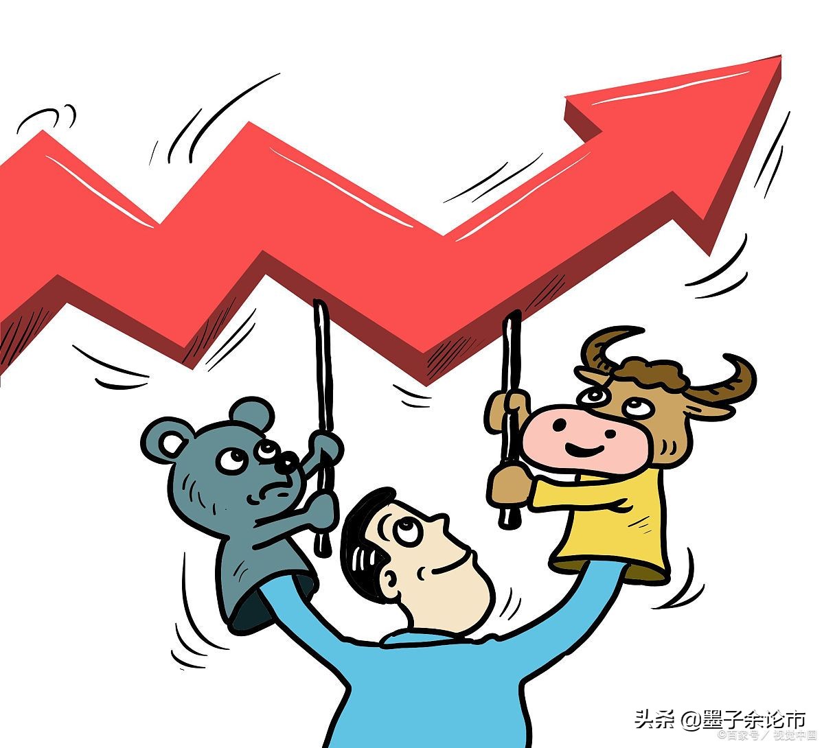 股市分析房地产市场未来会怎样走,投资房地产还是股票比较好