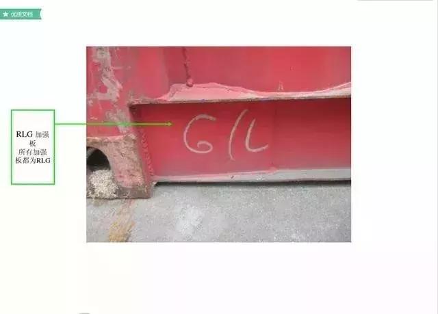 集装箱船知识,集装箱知识港口知识