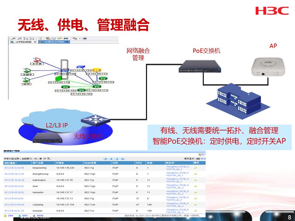 h3c培训课程,h3cdns培训教程