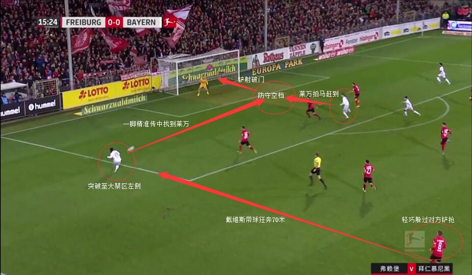 足球小将新秀崛起怎么打德国队,足球小将新秀崛起怎么赢德国