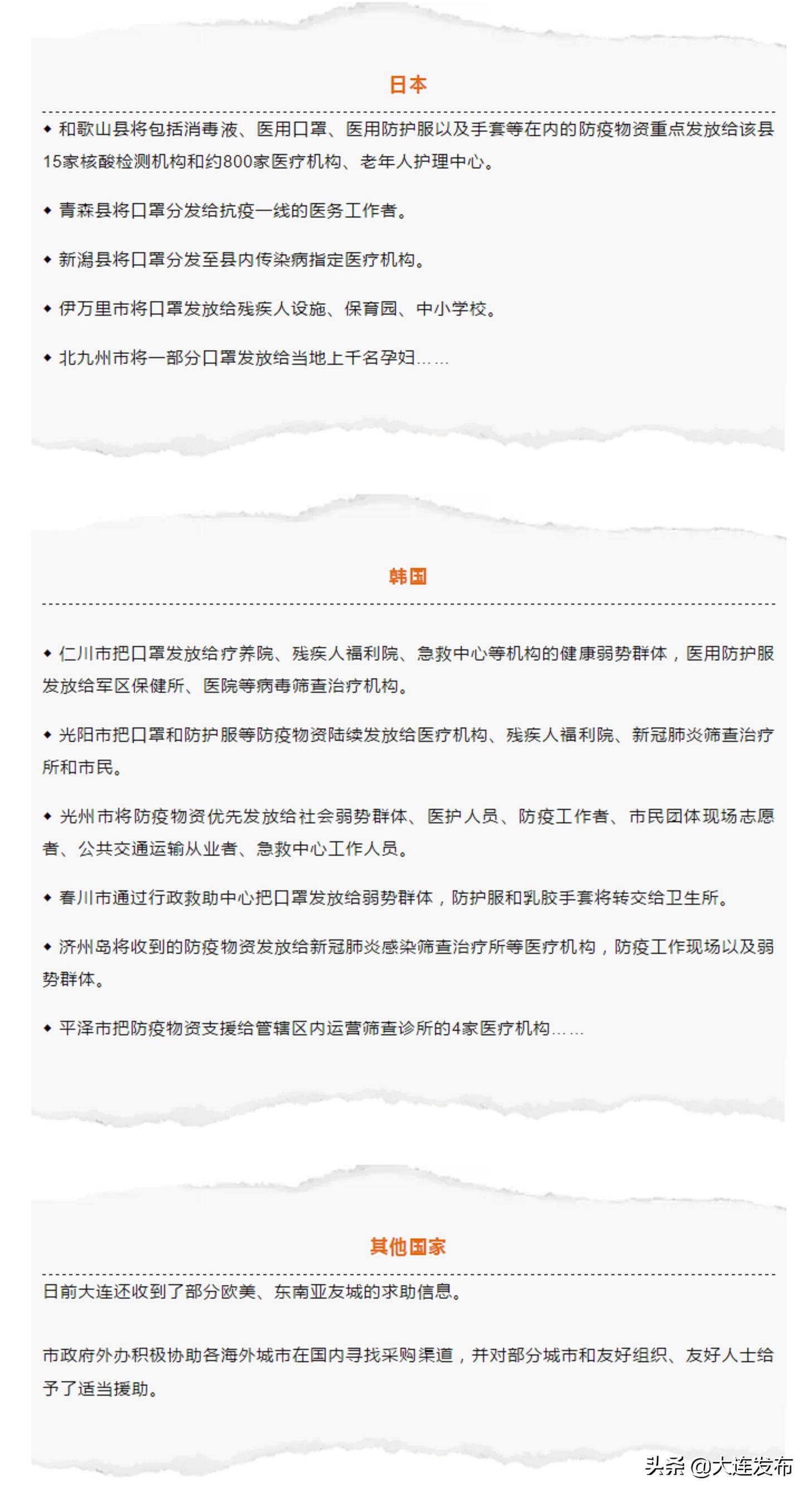 700万大连人民的爱，多远都能抵达