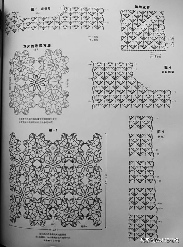 圆形花片拼接钩织衣服开衫,女士短款开衫的编织教程