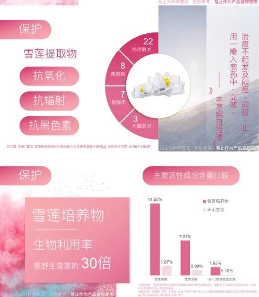 补充胶原蛋白是智商税吗,吃肉皮能补充胶原蛋白吗