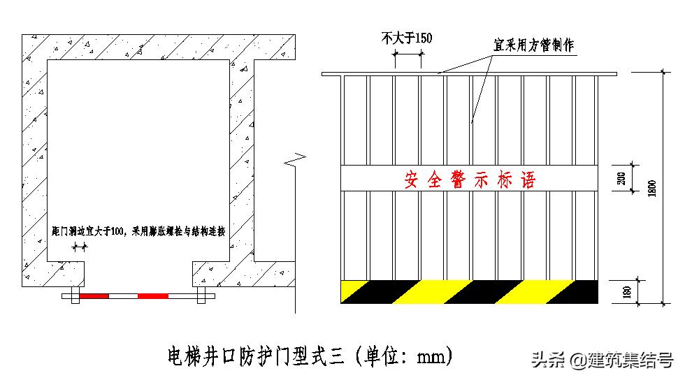 工地安全员必知标识,安全员施工现场安全管理图片