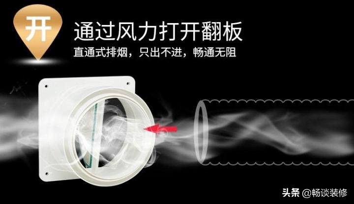 已经装修好了怎么安装烟道止回阀,厨房装修烟道止回阀怎样安装