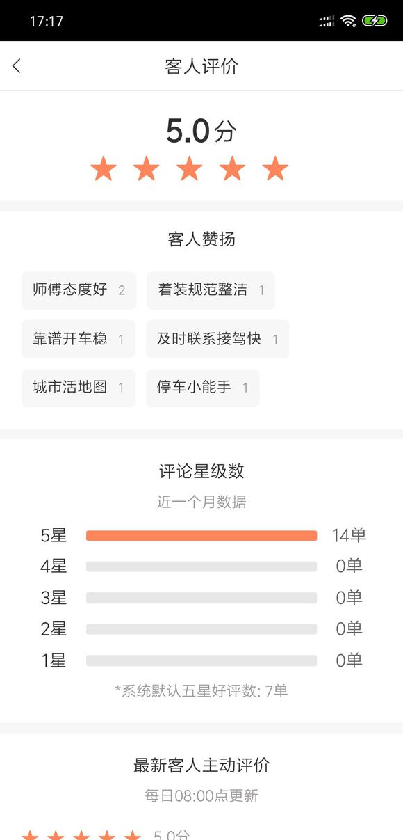 滴滴司机和顺风车哪个赚钱,滴滴司机和美团司机哪个挣钱