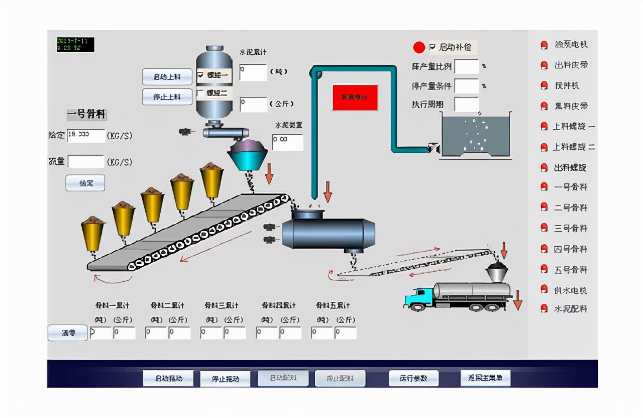 智能小料配料系统设计,自动配料系统怎么选择